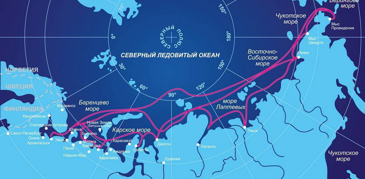Перспективы северного морского пути